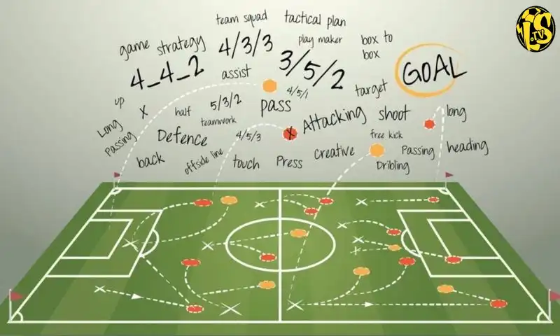 Tầm quan trọng của assist trong bóng đá Tầm quan trọng của assist trong bóng đá